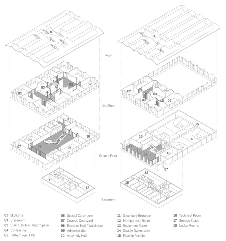 Courtetelle_plan_en©Nau2_03