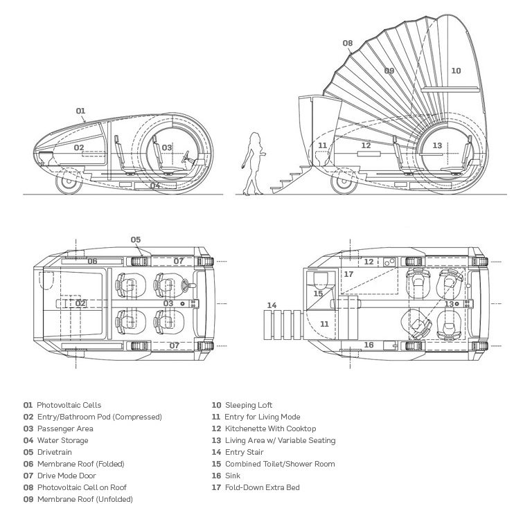 Academic_research_plans_©Nau2_4