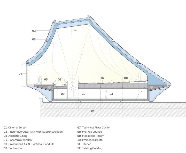 Academic_research_plans_©Nau2_2