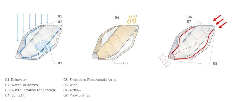 Academic_research_plans_©Nau2_12